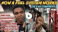 How a Fuel System Works (5 Key Components)