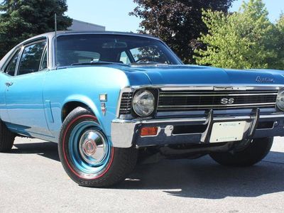 How To Import A Vintage Car From Canada To The United States Hemmings