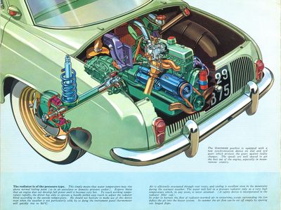 A Princess of a Car: The Renault Dauphine | Hemmings Motor News