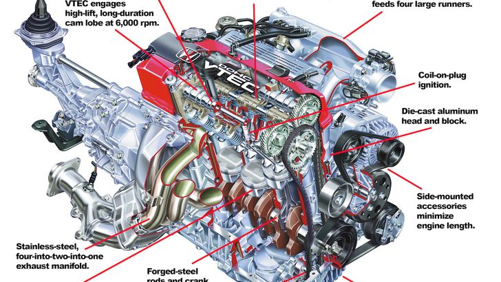 How the 2000-'03 Honda S2000's High-Revving Engine Punched Above Its Weight