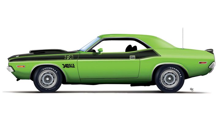 Buyer's Guide: 1970 Dodge Challenger T/A