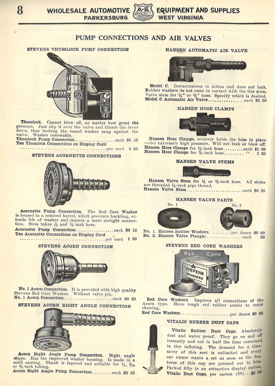 bike pump parts and accessories