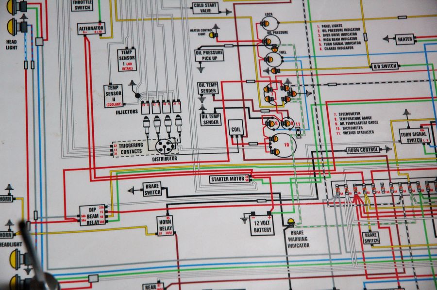 In Our Garage Installing A New Wiring Harness Hemmings