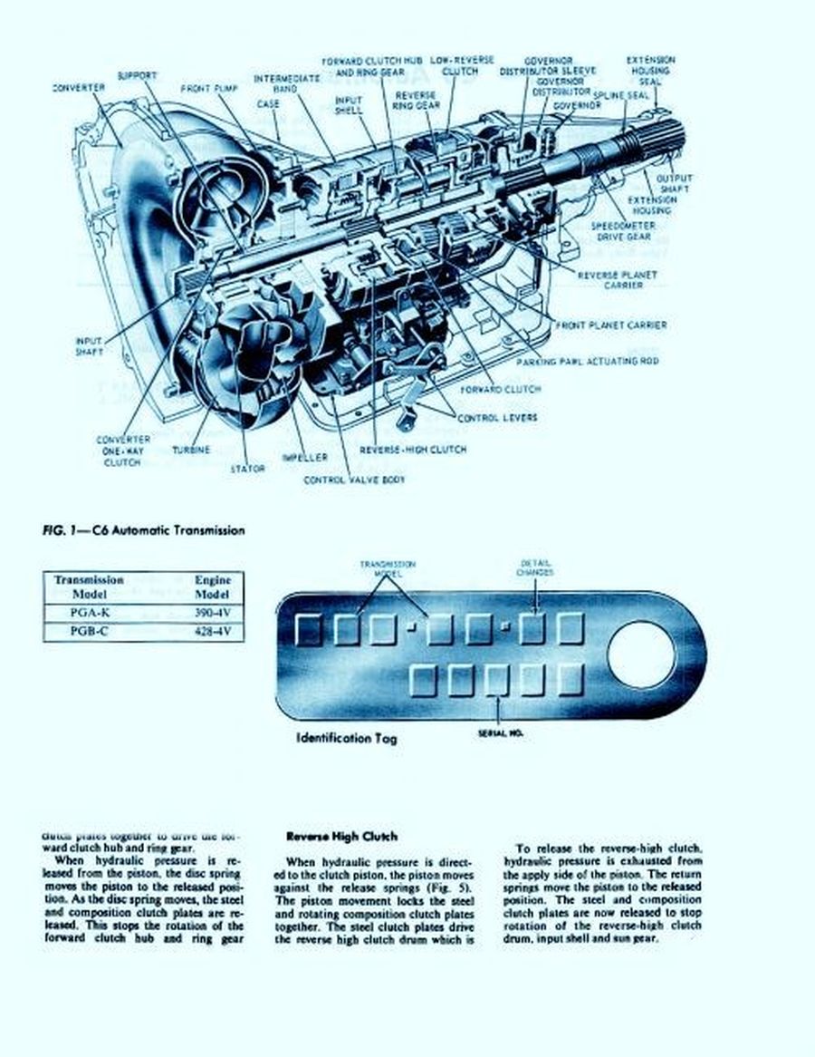 Ford C 6 Transmissions Hemmings