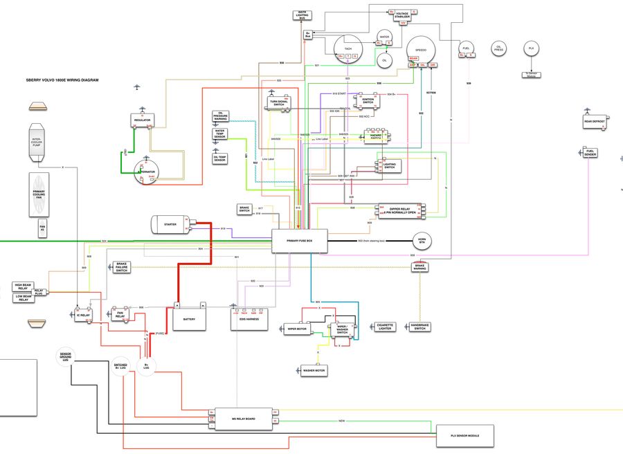 Gm Painless Ac Wiring Diagram Wiring Database Remember Fat Form Fat Form Dental Solution It