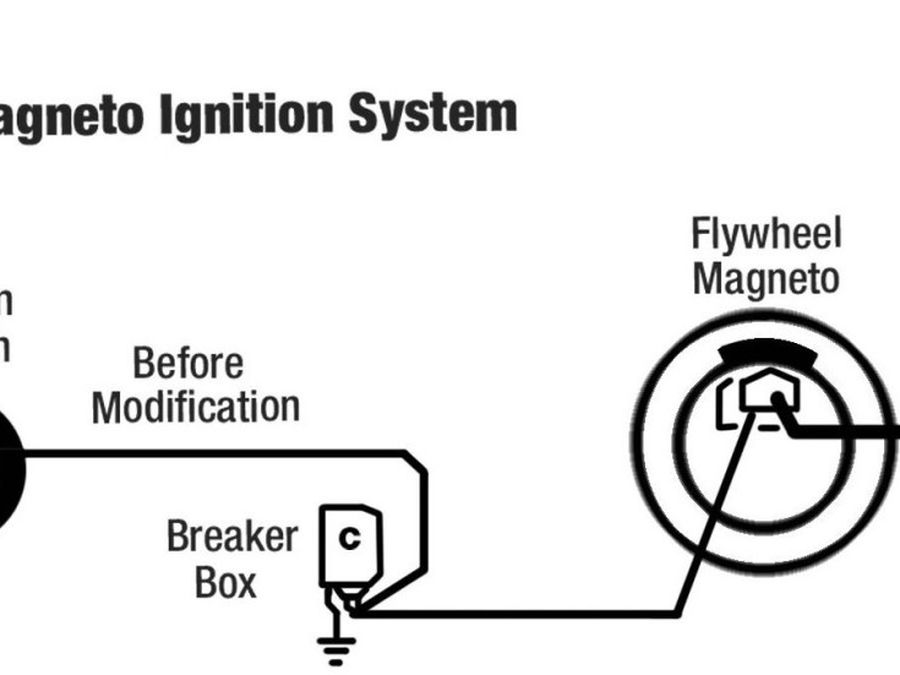 Vertex Magneto Wiring Diagram