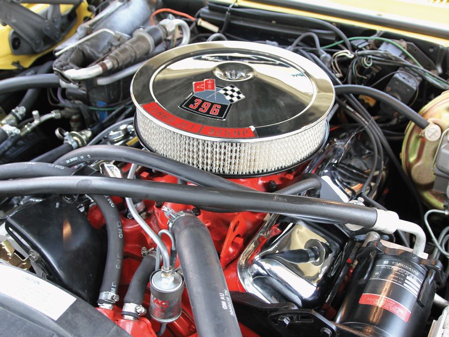 1969 Chevrolet Camaro Ss 396 Hemmings