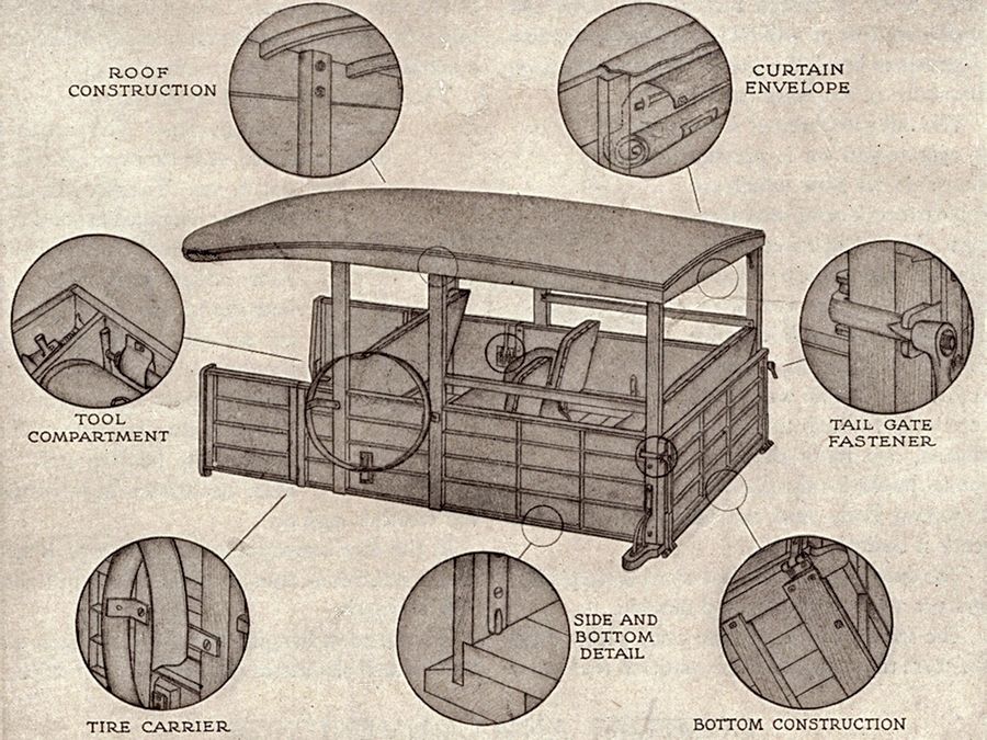 History Of Automotive Design J T Cantrell Company Hemmings