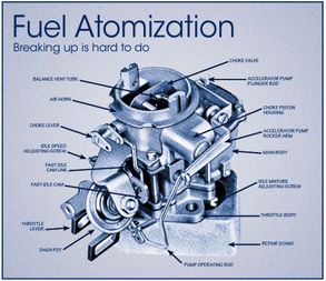 Fuel Atomization Hemmings
