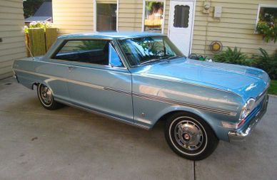 Hemmings Find Of The Day 1963 Chevrolet Chevy Ii Nova Ss Hemmings