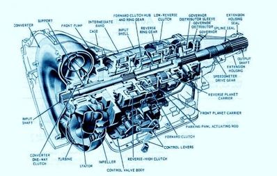 Ford C-6 Transmissions | Hemmings