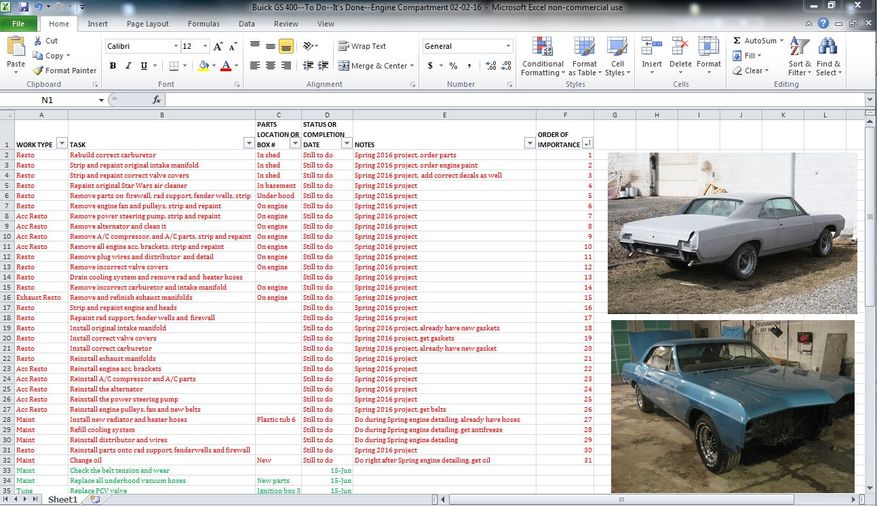 10 Parts And Task Management List Tips To Help With Your Project