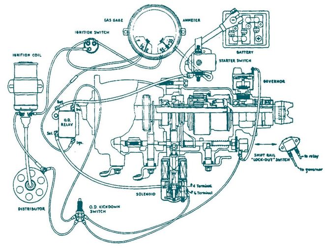 Borg-Warner Overdrive Solenoids | Hemmings