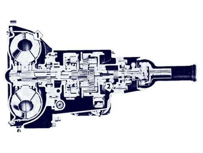 Powerglide Transmissions | Hemmings