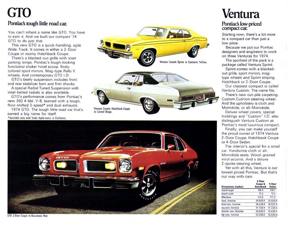 6 Ways The 1974 Gto Broke New Ground (For Better Or For Worse)